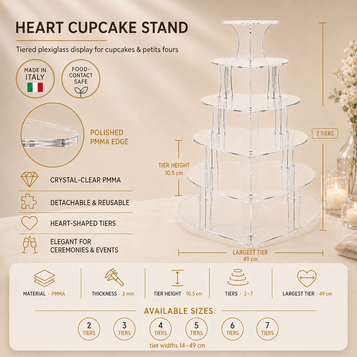 Alzata Cupcake Modello Cuore 63 infografica alzata cuore