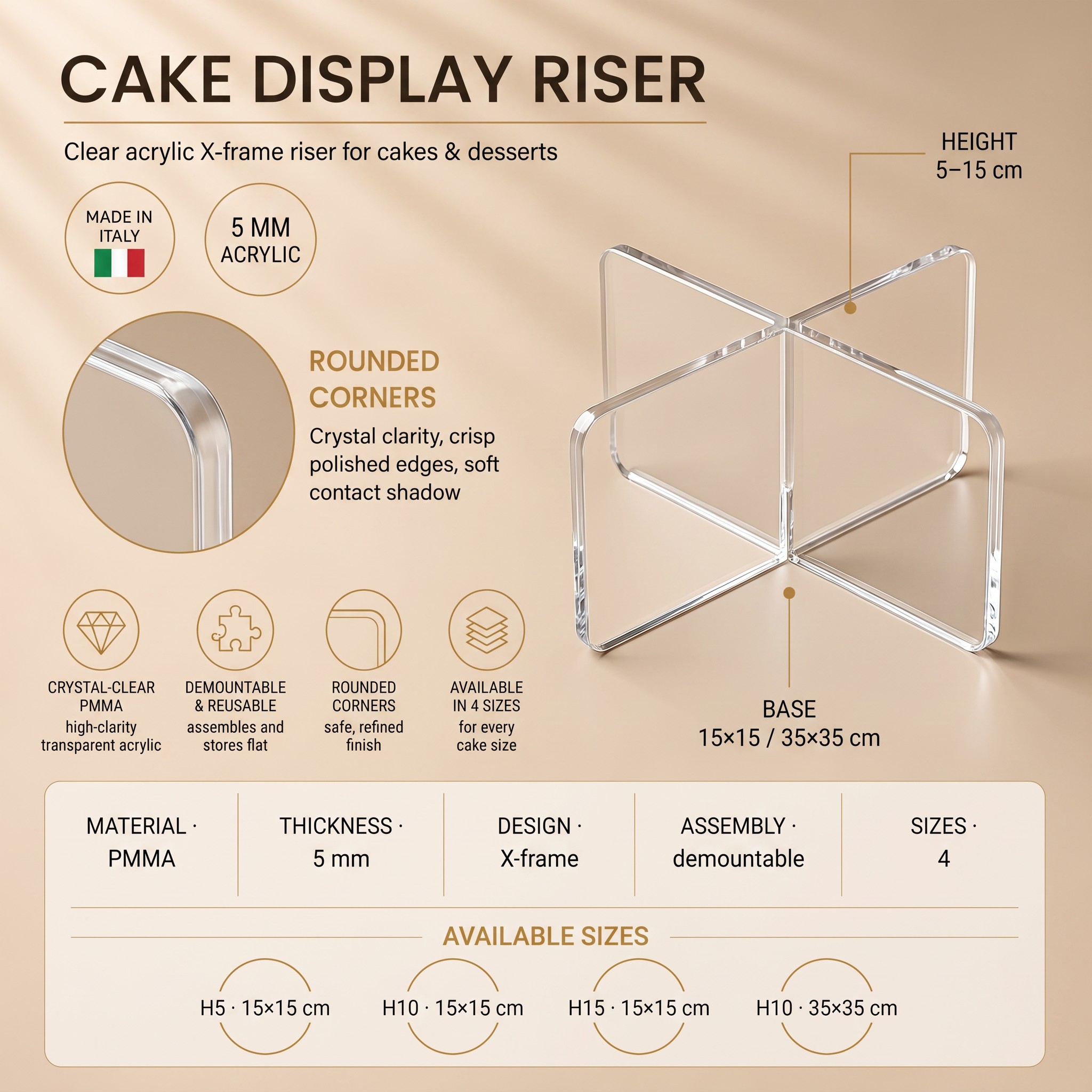 infografica_alzata_torte infografica alzata torte