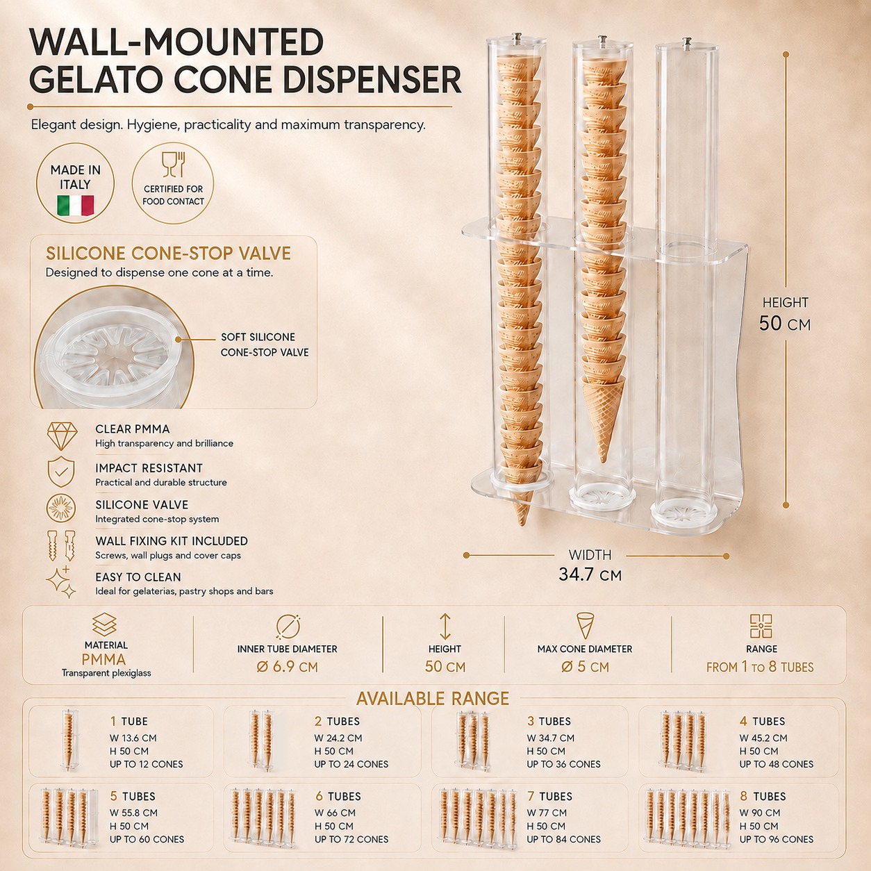 infografica_coni infografica coni