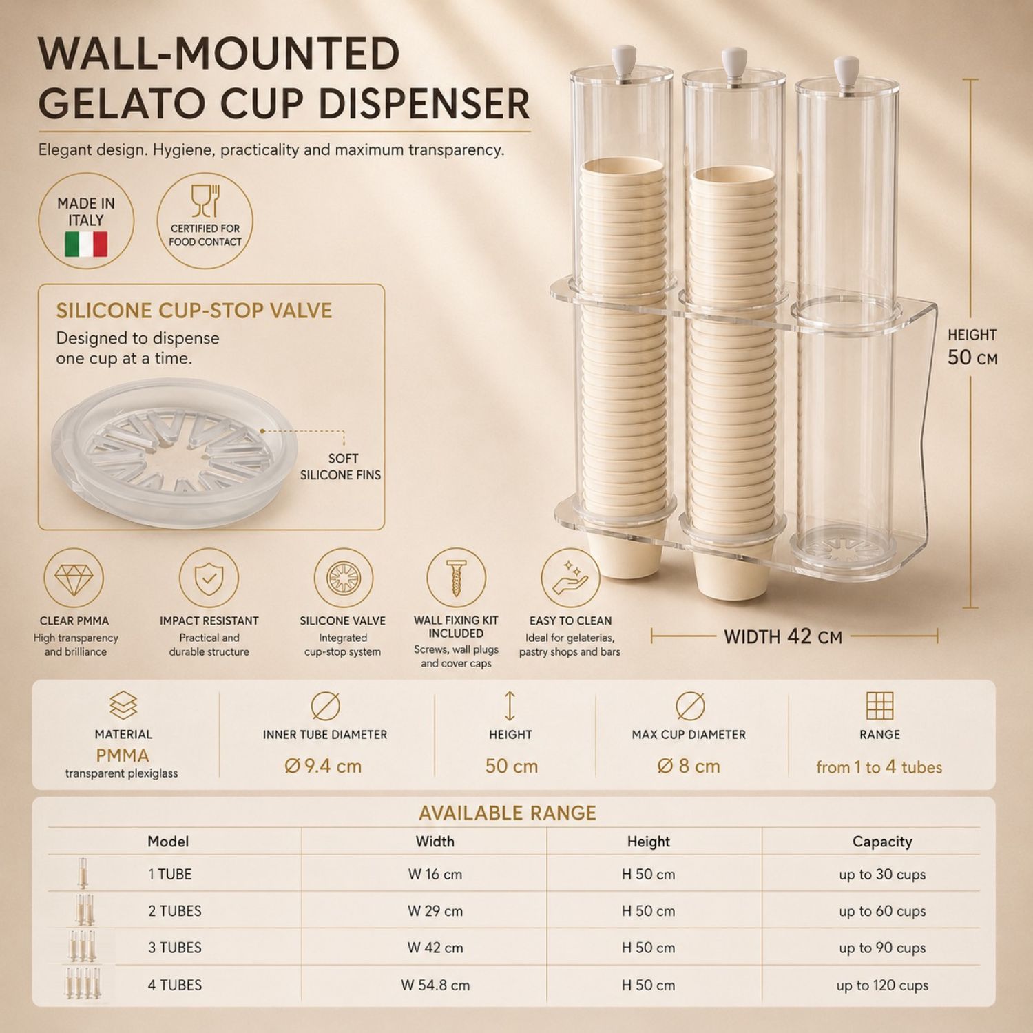 infografica_coppette_FIX infografica coppette FIX